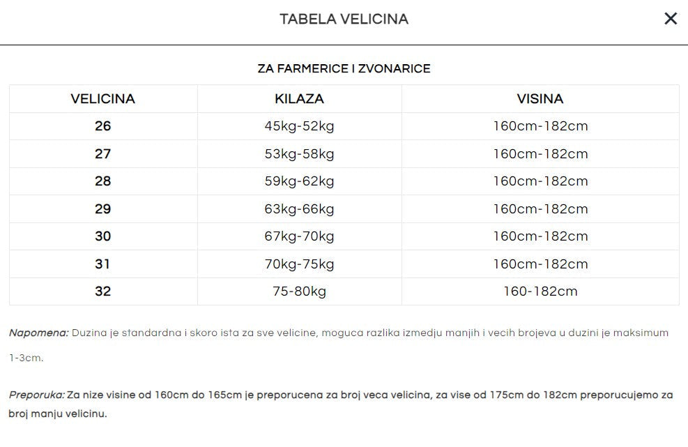 Detail ženske slim-fit - C597
