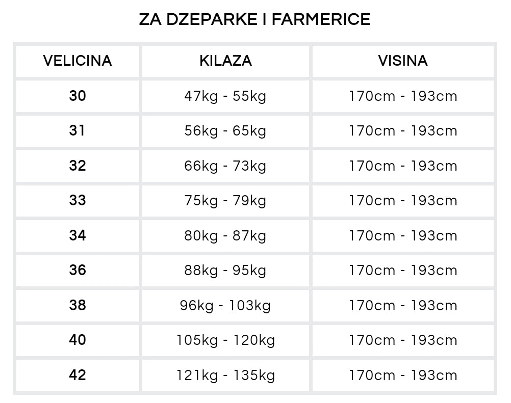 Atraktivne urbane farmerke - BB753