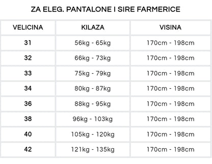 Klasik crne farmerice - BB598